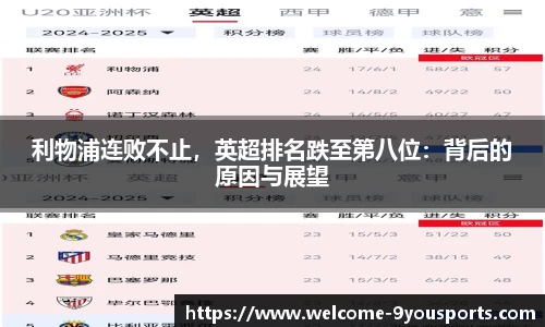 利物浦连败不止，英超排名跌至第八位：背后的原因与展望
